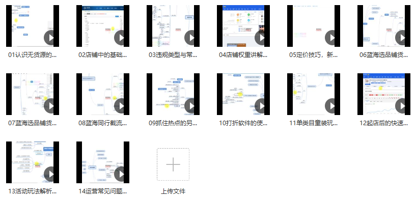 【副业2485期】安信无货源3.0三种爆发玩法集合：蓝海选品（实操视频）